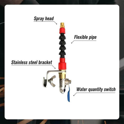 Saye™ -Anti Staub Mit unserem Sprühsystem hast du kein Problem mehr mit Staub!